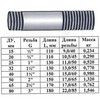 Сгон сталь оц Ду 20 L=110мм б/комплекта ГОСТ 8969-75 КАЗ, миниатюра — 7