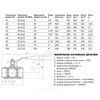 Кран шаровой сталь 11с67п Ду 20 Ру40 ВР L=100мм полнопроходной FORTECA 190.1.020.040 — 2