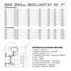 Кран шаровой сталь 11с67п Ду 125 Ру16 фл L=350мм с редуктором FORTECA 183.2.125.016 — 2
