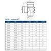 Тройник PP-MD бесшумный светло-серый Skolan Safe SKEA Дн 110х110х87гр (DN110х110) б/нап в/к Ostendorf 335400, миниатюра — 3
