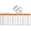 Отвод НПВХ коричневый Дн 110х87гр б/нап в/к KGB Ostendorf 220240 — 2