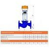 Клапан запорно-регулирующий чугун TRV односедельный Ду 40 Ру16 фл Kvs=16м3/ч с эл/приводом 3-х позиционным TSL-1600-25-1-230-IP67 230В Теплосила TRV-40-16-101