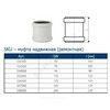 Муфта PP-MD ремонтная бесшумная светло-серая Skolan Safe SKU Дн 90 (DN90) б/нап в/к Ostendorf 334500