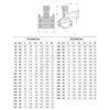Седелка электросварная ПЭ100 Дн 50х32 Ру16 SDR11 с фрезой EUROSTANDARD 2130165032 — 7
