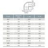 Отвод НПВХ Дн 40х90гр Ру10 под клеевое соединение Агригазполимер 206-021 — 3