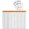 Тройник НПВХ коричневый Дн 400х200х45гр б/нап в/к KGEA Ostendorf 226330, миниатюра — 2